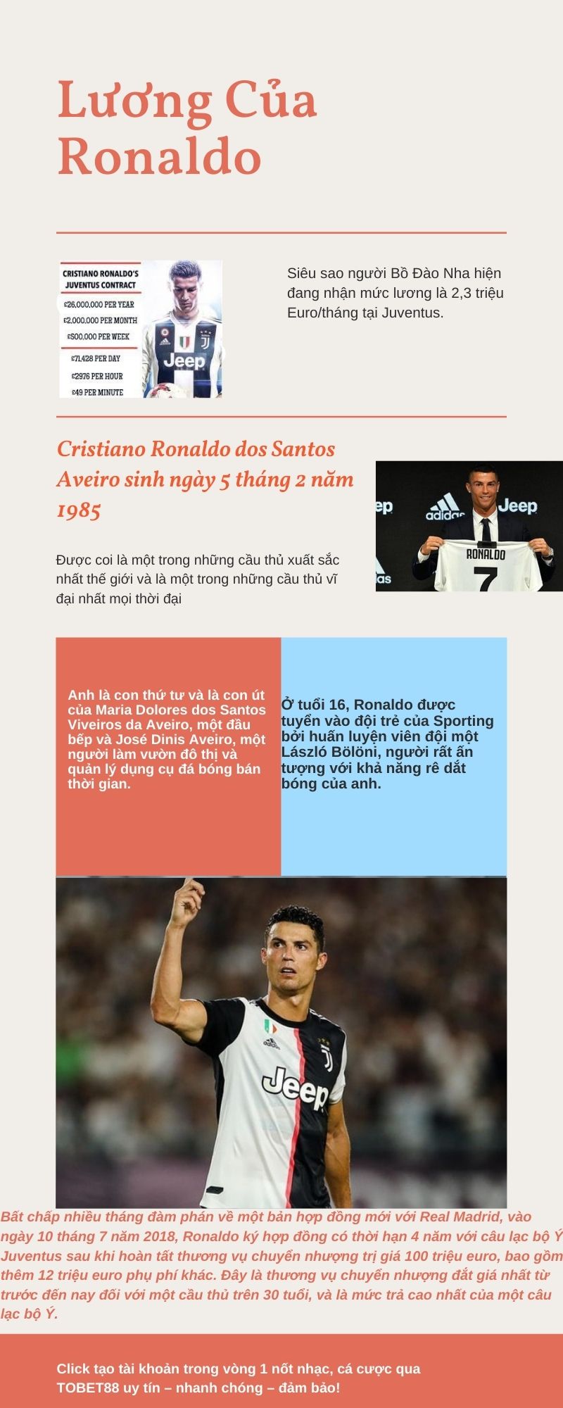 Mức lương của Ronaldo