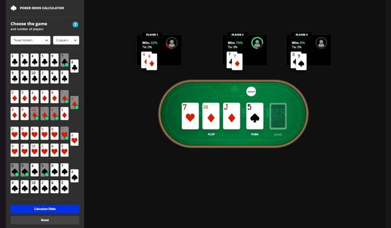 Odds Poker là gì?